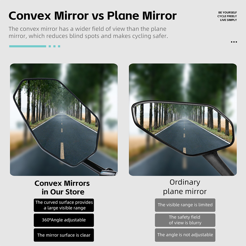 WEST BIKING HD Parlama Önleyic - Mirror Handlebar Convex incelemesi ve fiyatı