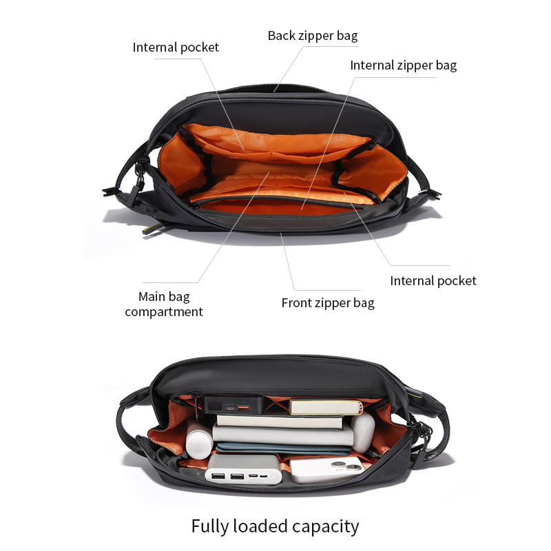 TANGCOOL Premium Su Geçirmez A - Cycling Commute Bag incelemesi ve fiyatı