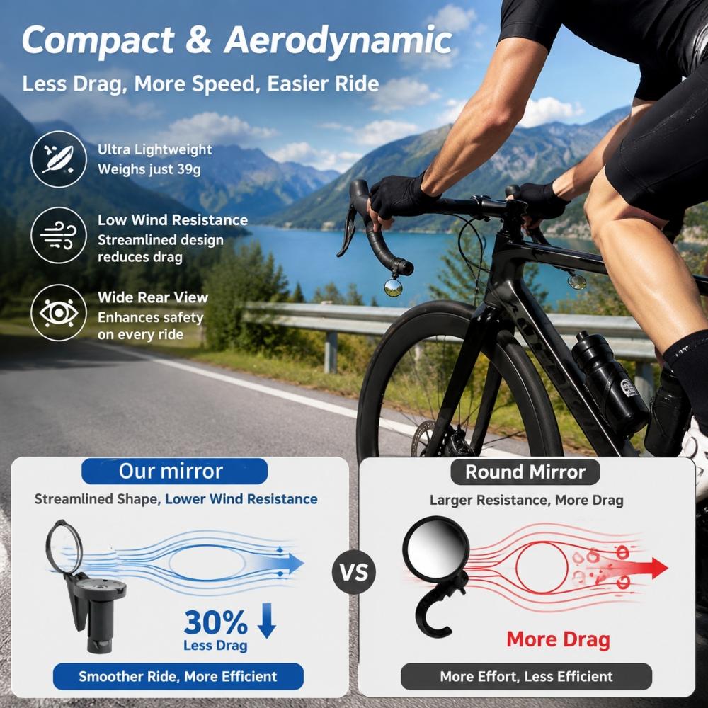 Bisiklet Gidon Sonu Aynası Bis - Mirror Handlebar Convex incelemesi ve fiyatı